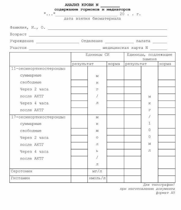 Купить анализ крови по форме 235 у на гормоны и медиаторы в Красноярске с доставкой