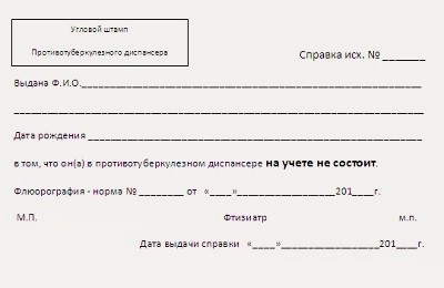 Купить справку из онкологического диспансера в Красноярске с доставкой